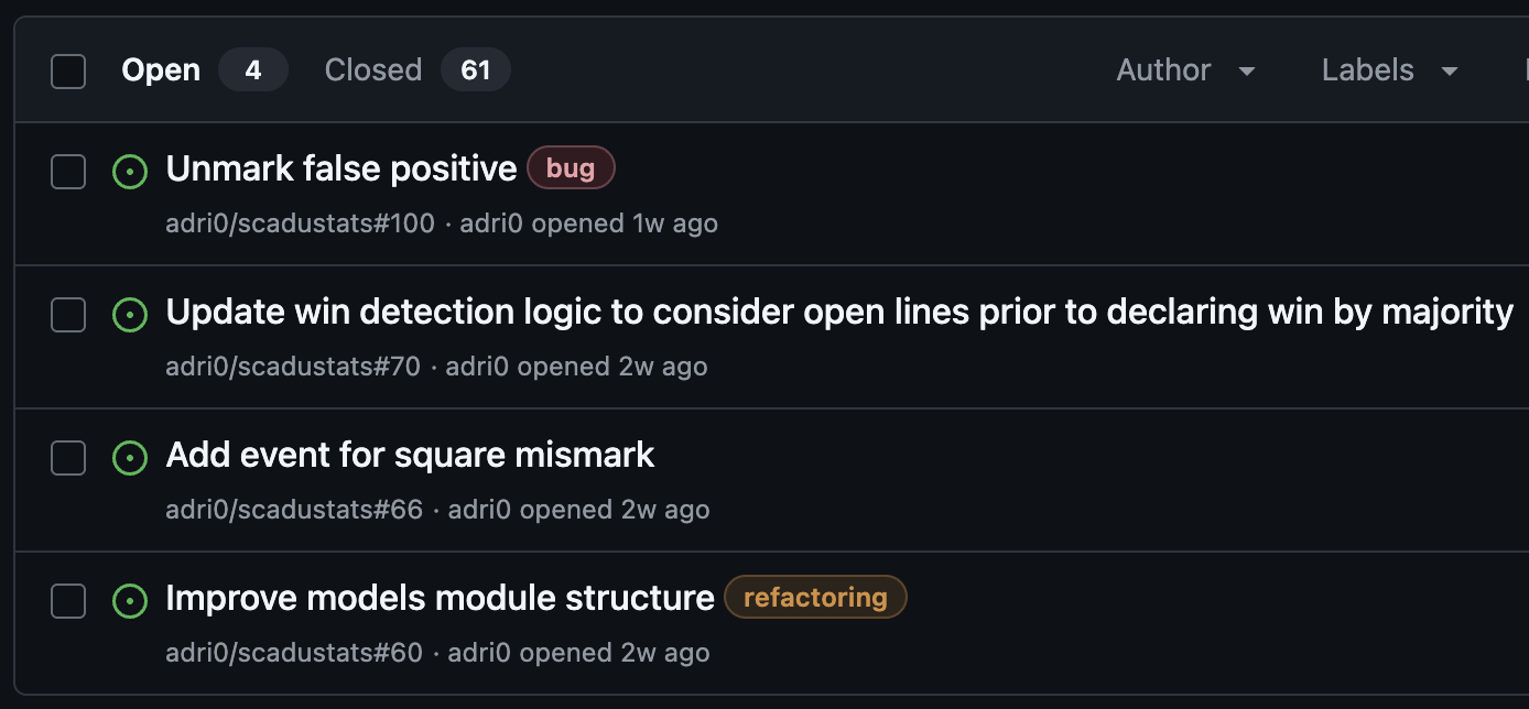 Issues are like prompts